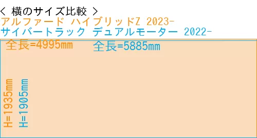 #アルファード ハイブリッドZ 2023- + サイバートラック デュアルモーター 2022-